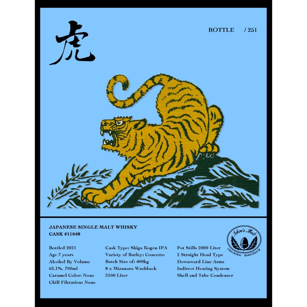 Ichiro’s Malt Japanese Whisky Year Of The Tiger